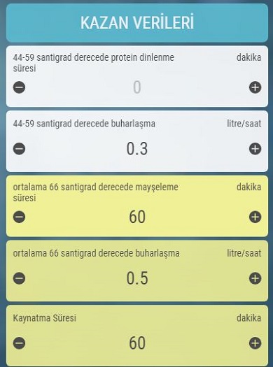 Tam tahıl biracılıkta kaynatma suyu hesabı