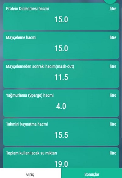 Tam tahıl biracılıkta kaynatma suyu hesabı