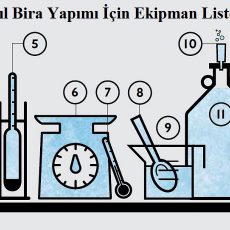 Tam Tahıl Bira Yapımı İçin Ekipman Listesi