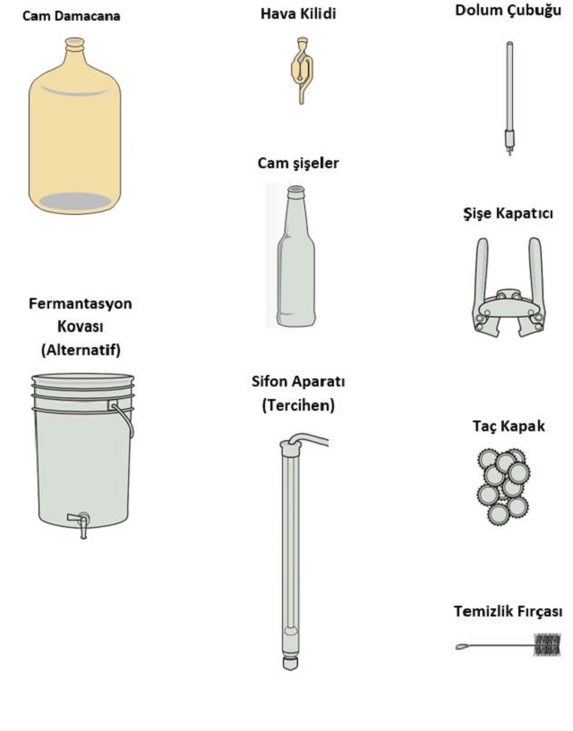 Fermantasyon ve Şişeleme Ekipmanları