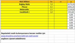 Bira Reçetesi Hesabı