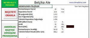 Bira Reçetesi Programı