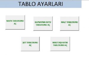 Bira Reçetesi Programı